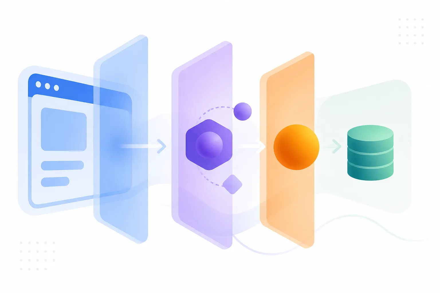 Domain-Driven Design for Angular and Frontend Developers